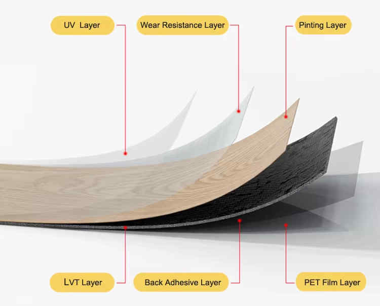Self Adhesive PVC Vinyl Flooring
